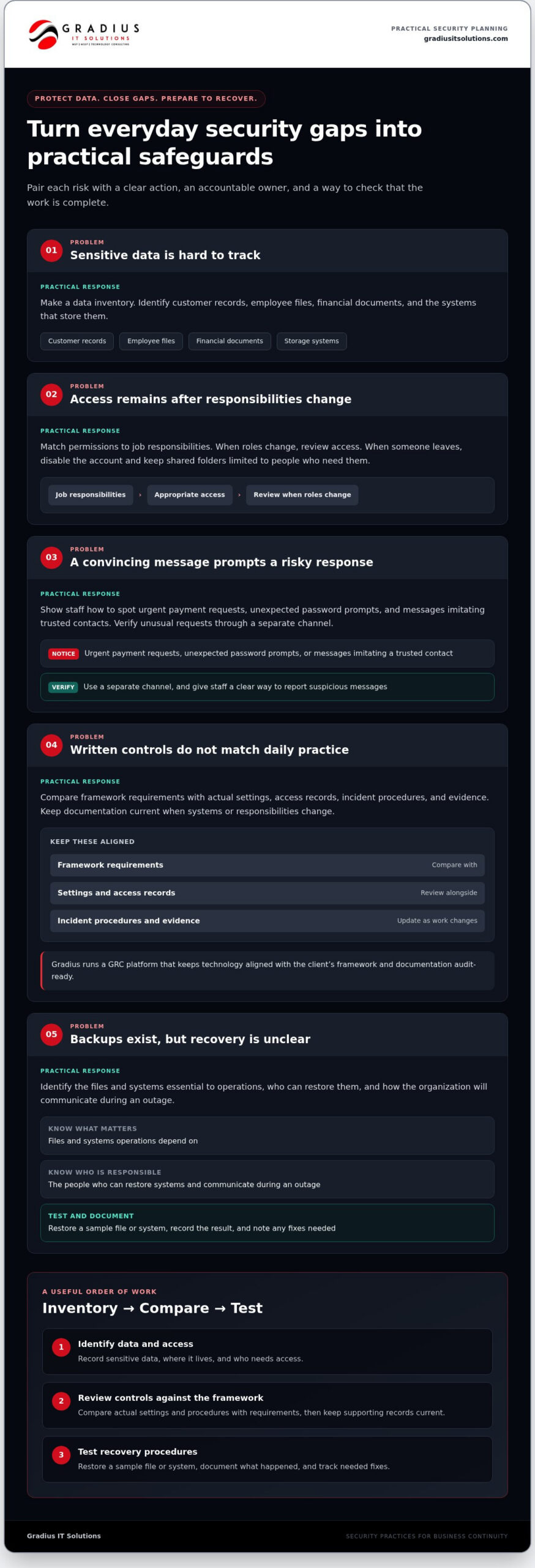 Cybersecurity Services and Managed IT Support in Bergenfield, NJ 1 Cybersecurity Services and Managed IT Support in Bergenfield, NJ